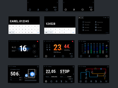 Industrial thermostat - 2