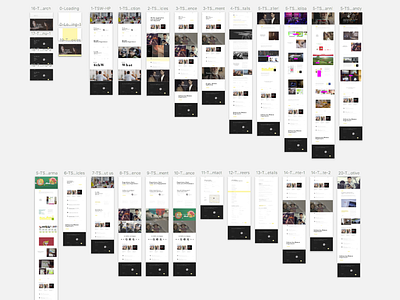 My Sketch board - 2 agency design find magazine photo stories ui ux vision web