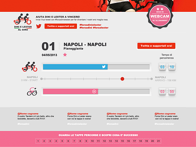 From the past - 1 - 2013 bike cycling giro ditalia interacion time timeline tweet