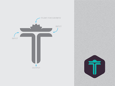 T growth letter logo monogram plant