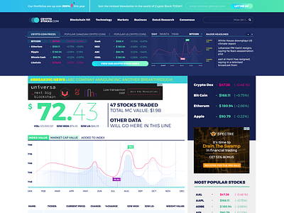 Data driven design landing ui ux website