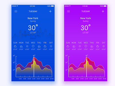weather app ios mobile weather