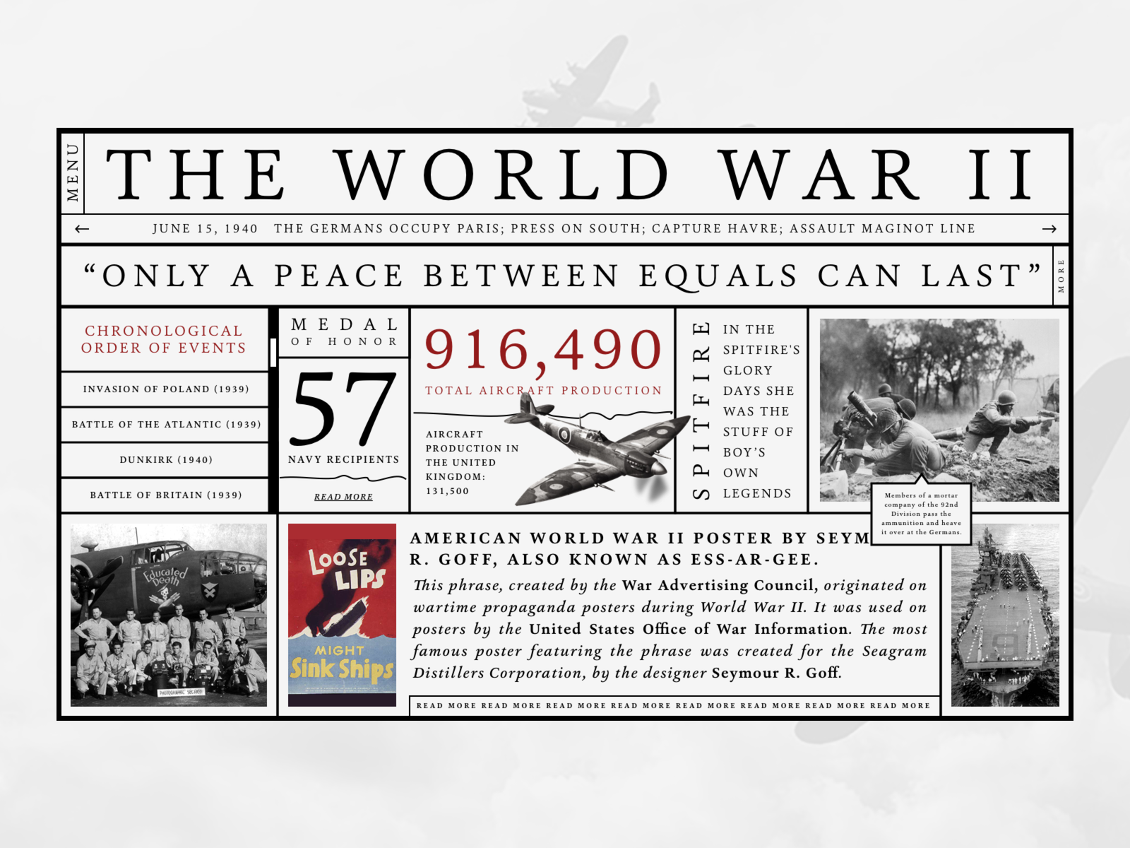 World War II Facts By Ana Rumenović On Dribbble