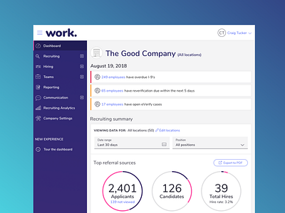 Work. Recruiting Dashboard design ui ux