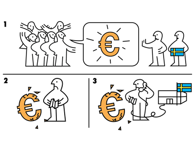 Sweden and the Euro