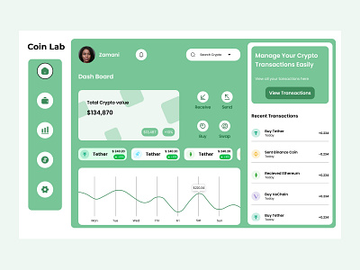 Coin Lab Crypto Wallet