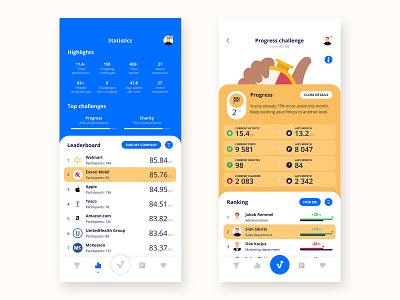 Corporate health tracking app