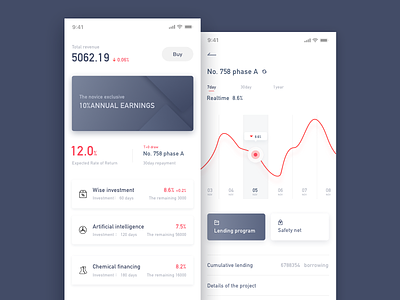 one finance app(p2p) bank card data finance iphonex mobile statistics ui ux
