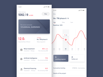 one finance app(p2p)