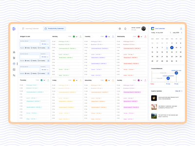 Productivity Dashboard