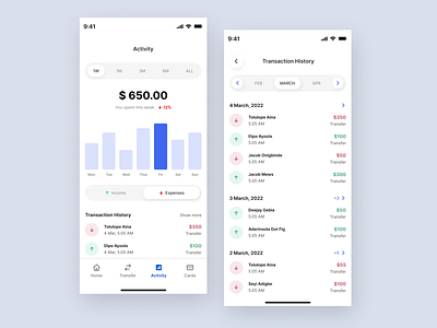 Mobile Banking App: Activity Tab and Transaction History app design interaction design mobile design product design ui ux visual design