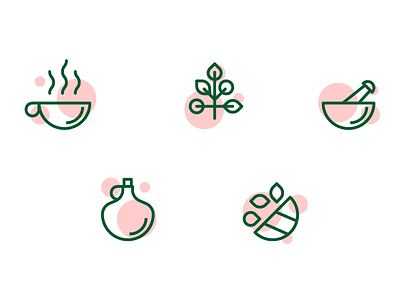 Icons for medicinal teas