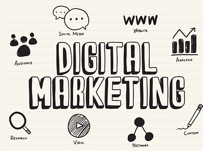 Digital Marketing Course In Mohali | Devex Hub digital marketing course digital marketing training