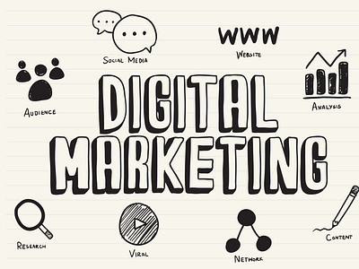 Digital Marketing Course In Mohali | Devex Hub