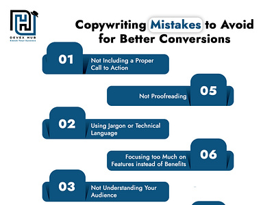 Copywriting Mistakes to Avoid for Better Conversions | Devex Hub content writing copywriter copywriting copywriting mistakes copywriting tips digital marketing agency online marketing ppc company