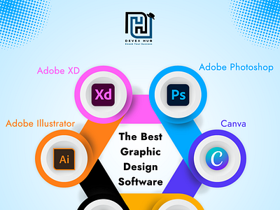 Best Graphic Design Software | Devex Hub design inspiration graphic design graphic design software graphic design tools illustrations illustrator logo logo designer photoshop web design