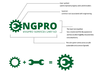 ENGPRO LOGO