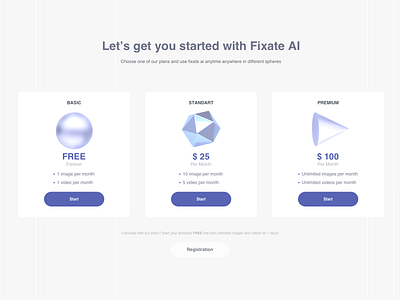 Fixate's Plans Page