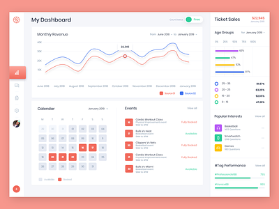 Design Concept 2019 dashboard graph red sales ticket uidesign ux