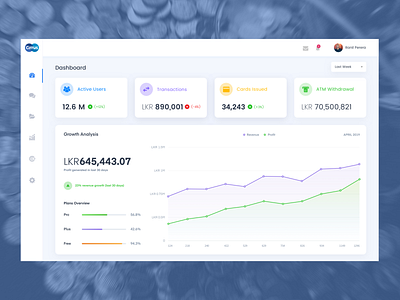 Banking Portal Design adobe app banking cirrus concept dashboard dashboard design design portal simple software system ui ux ux design xd