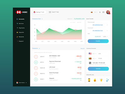 HSBC Banking Dashboard banking beautiful color colorful concept creative daily ui dashboard design hsbc money portal product system ui user interface ux ux design web web design
