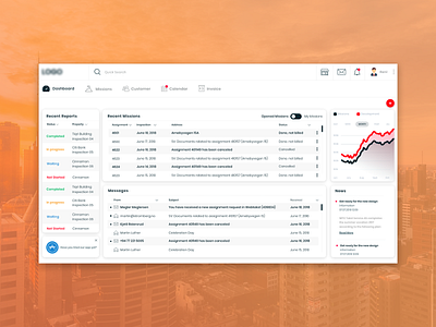 Valuation Dashboard UI Design: Web app application colombo dashboard data design interface mission product property real estate report system test ui ui design user ux ux design valuation