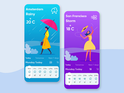 weather app concept app design app ui ui ux ui design weather weather app