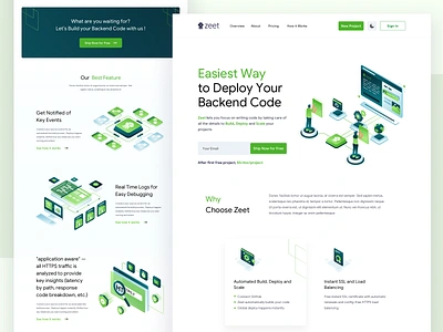 Zeet Landing Page bitbucket branding clean coding database deployment github gitlab green illustrations isometric isometric art isometric illustration landingpage networking startup ui ux webdesign website