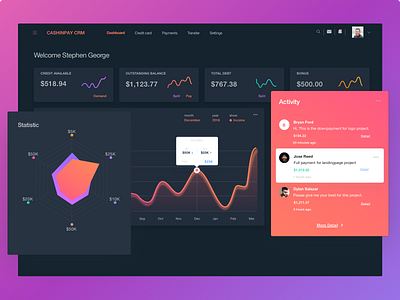 Dashboard - Cashinpay Dark black chart clean dark dashboard gradient payment ui ux web design