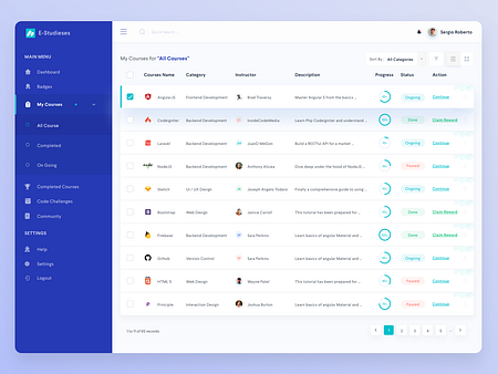 Online Course Dashboard List View Data by Umar Aji Pratama on Dribbble