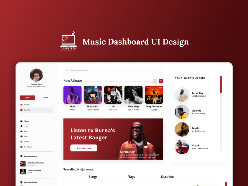 Music Dashboard UI design by Dahntechy on Dribbble