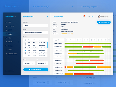 CleanCare Dashboard app clean dashboard schedule timetable toilet web