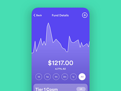 Cryptocurrency App analytics animation app crypto cryptocurrency interaction investment ios iphone mobile product design ui ux wallet