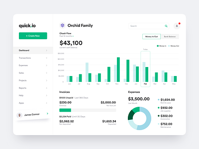 Bookkeeping Dashboard app bookkeeping chart clean dashboad desktop expenses finance graph interaction invoices product design react reports responsive saas sales salesforce ui ux