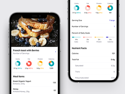 Calorie Tracking App app calories clean design fitness flutter food interaction iphone macros mobile nutrition product design react saas tracking ui ux
