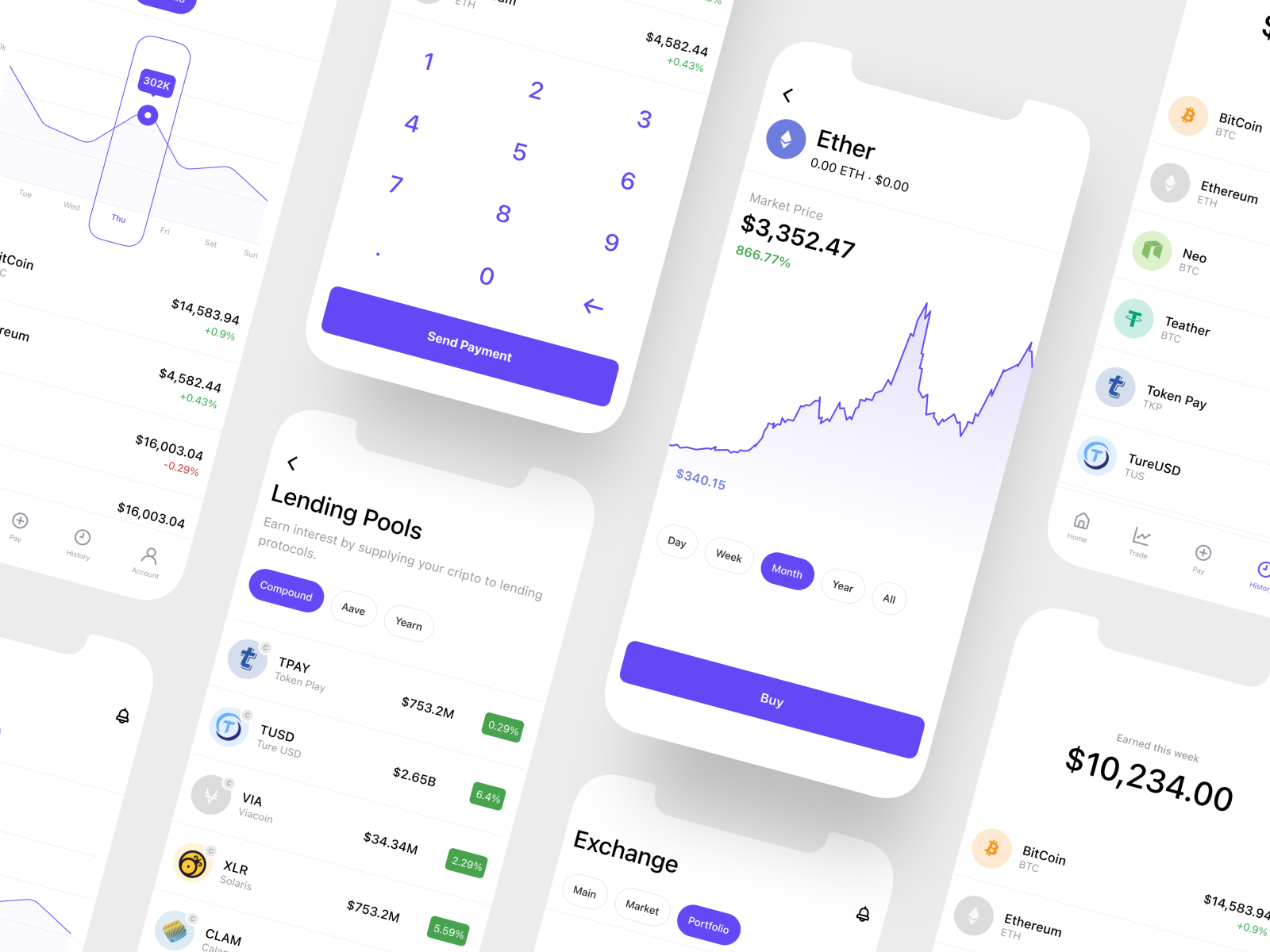 Cripto App by Isaac Sanchez on Dribbble