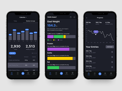 Calorie Tracking App app calorie carbs counting dark fat fitness interaction iphone macro mobile myfitnesspal night product design protein tracking ui ux