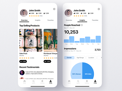 Insights & Analytics Mobile App