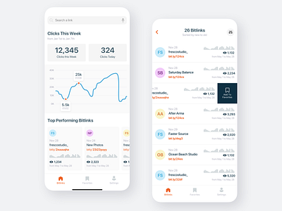 Bitly App Redesign Concept