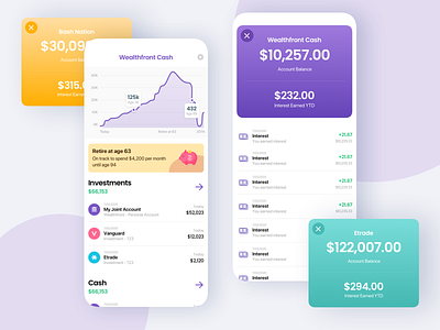 Retirement Investment App by YesYou on Dribbble