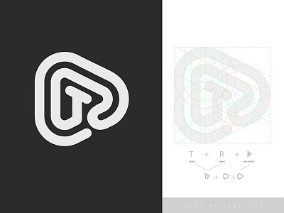 The Tiu Review V2 monogram concept