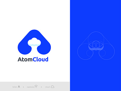 Atom Cloud atomic brand cloud device letter a simple software technology