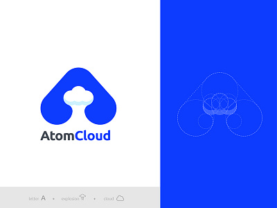 Atom Cloud