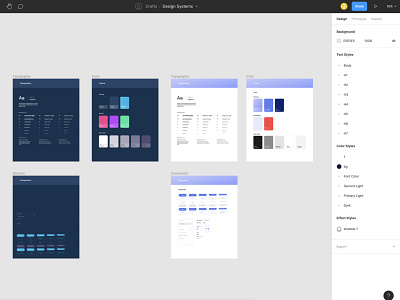 Figma design system, work-in-progress by Jess Zhang on Dribbble