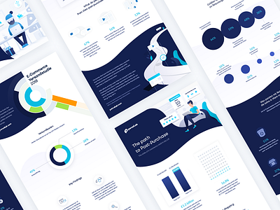 Parcellab 2018 Infographics 2d brand chart data design graph icon icons illustration infographic parcel typography vector visualisation