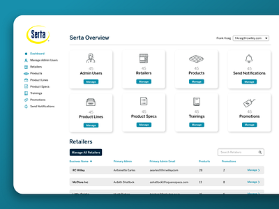 Serta Admin Web App