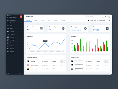 Worksuite Admin Dashboard UI admin dashboard admin panel analytics chart crm dashboard dashboard ui product design ui user interface ux web design widget