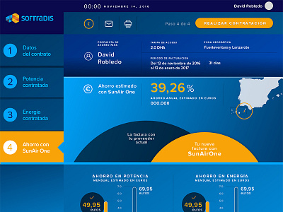 Energy report for Softradis