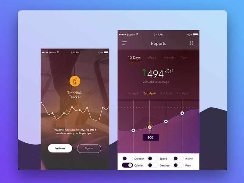 Treadmill Tracker Report Screen by M&N on Dribbble