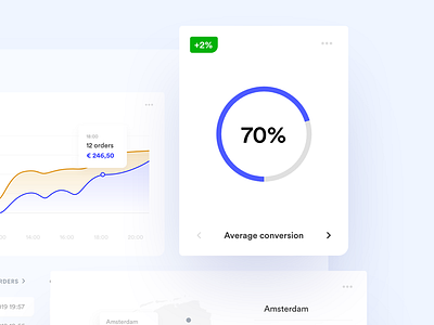 Webshop Dashboard — 02